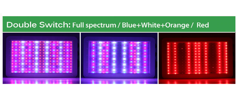 uitglijden nadering . Led Groeipaneel 25W Full Spectrum - Vivaled: LED Planten Verlichting en ECO  Buisverwarming, Verzenden €3.95,- !